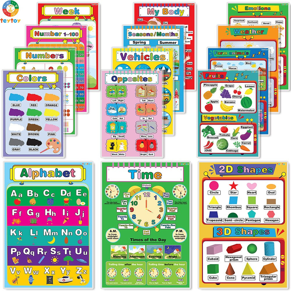 ABC Alphabet Poster, Learning Home School,preschool Poster