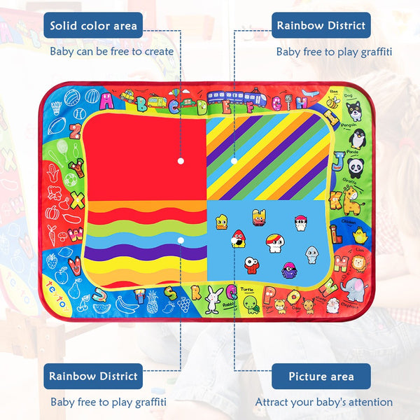 teytoy Water Drawing Mat, 2 Pcs Kids Writing Doodle Painting Board Toy Magic Drawing Mat Educational Toys with Magic Pens for Toddlers Age 1- 12,39" X 27",18.5" X 14"